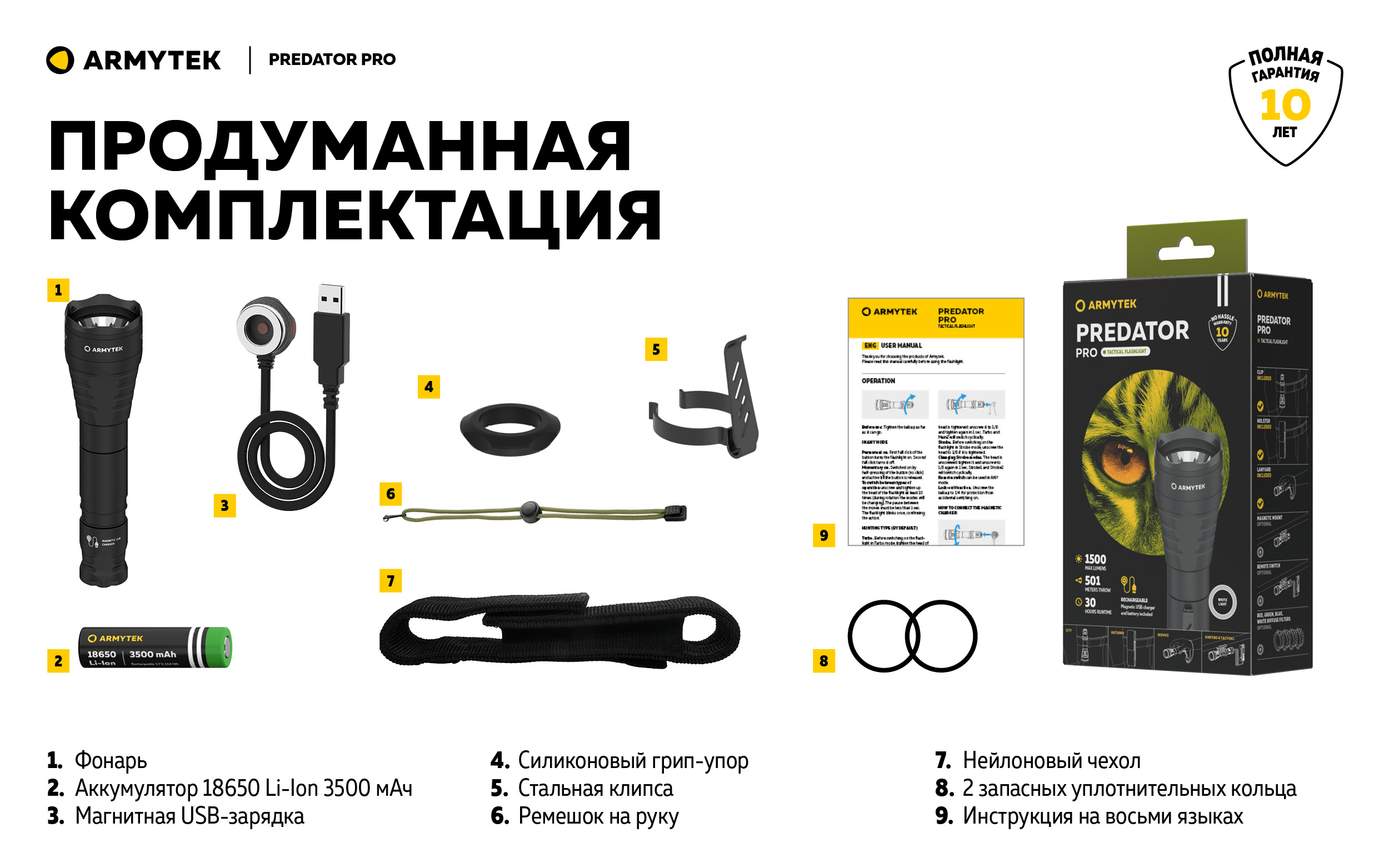 PREDATOR PRO MAGNET USB
